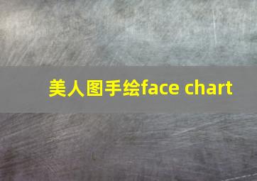 美人图手绘face chart